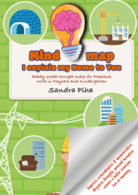 Mind map Summer Sun Beach and More