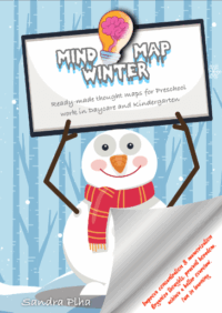 Mind map Summer Sun Beach and More